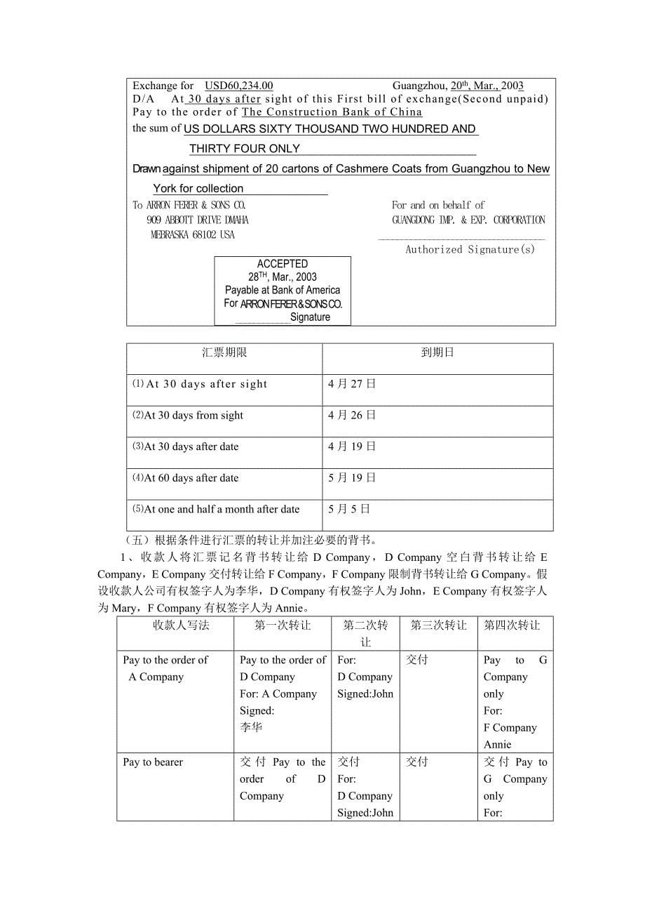 国际结算实验结果解析_第5页