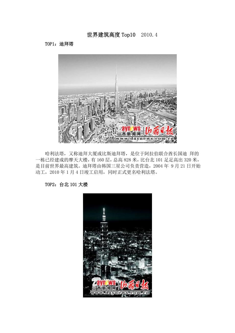世界建筑高度Top10_第1页