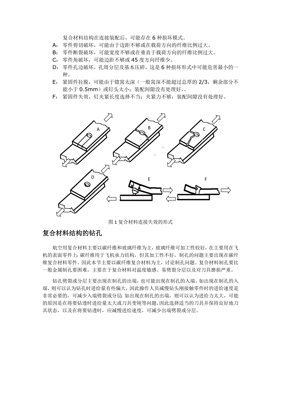 复合材料结构装配过程中及制孔和连接_第2页