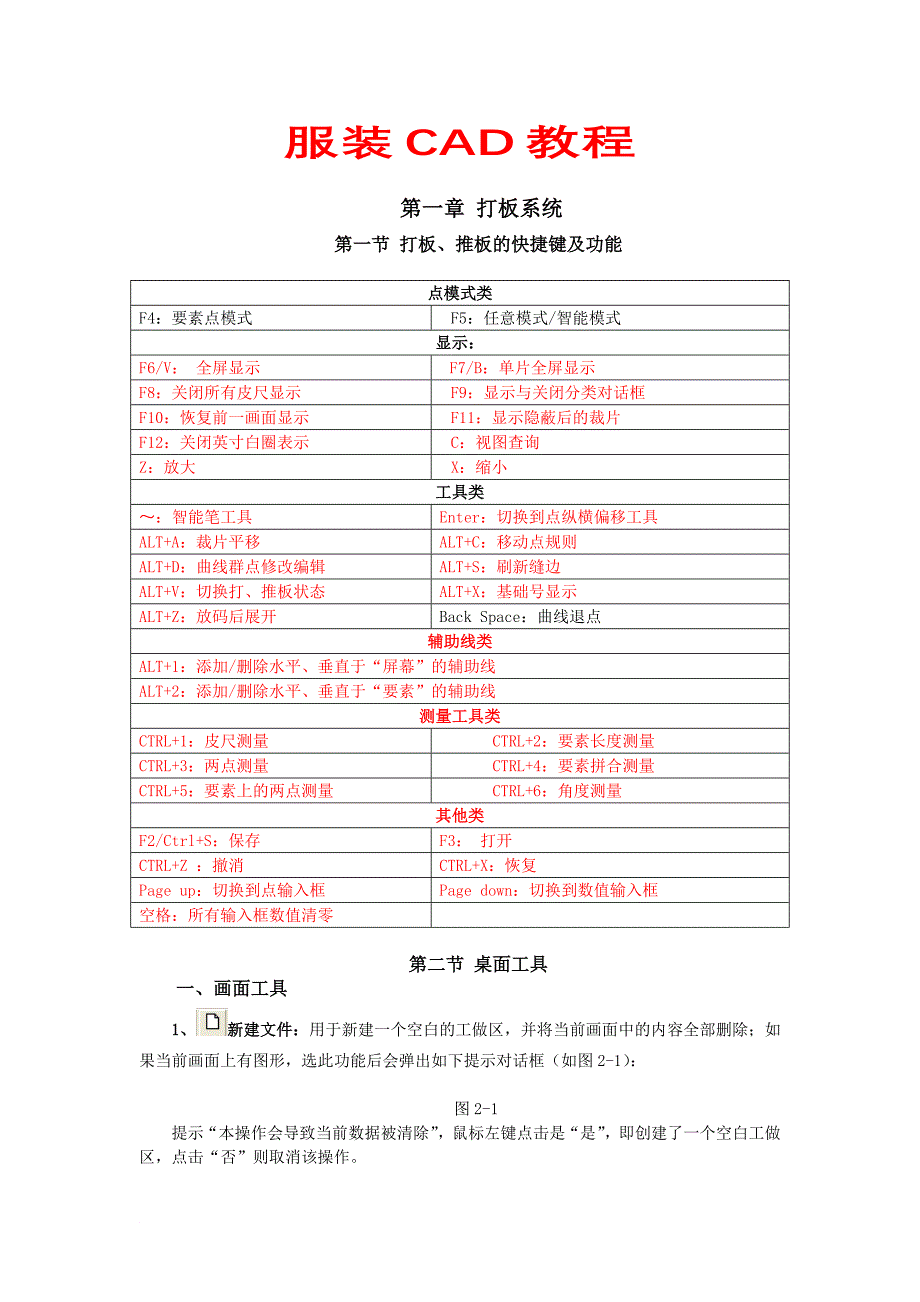 ET2009_服装纸样CAD教程_第1页