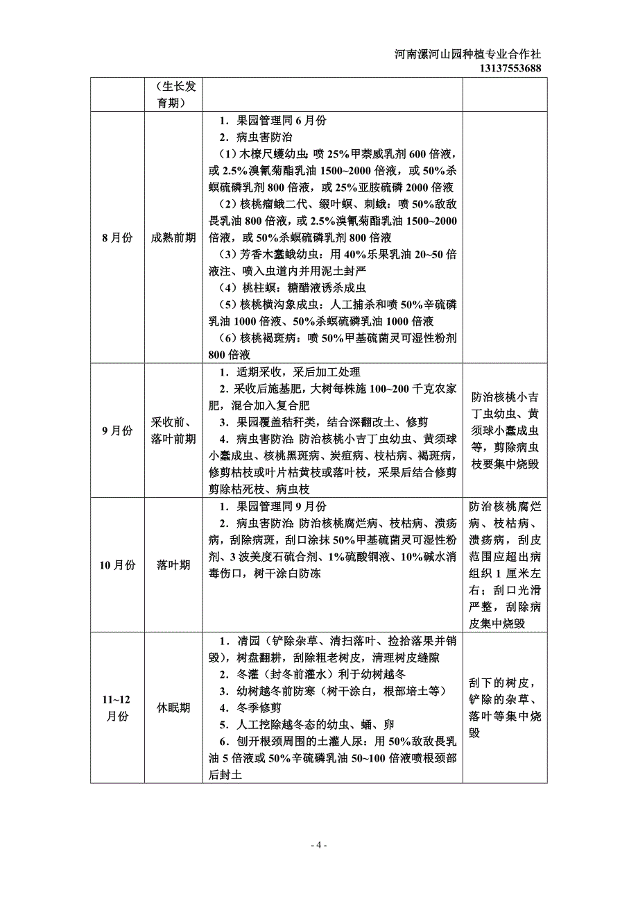 核桃无公害栽培技术(河南漯河山园种植专业合作社)_第4页