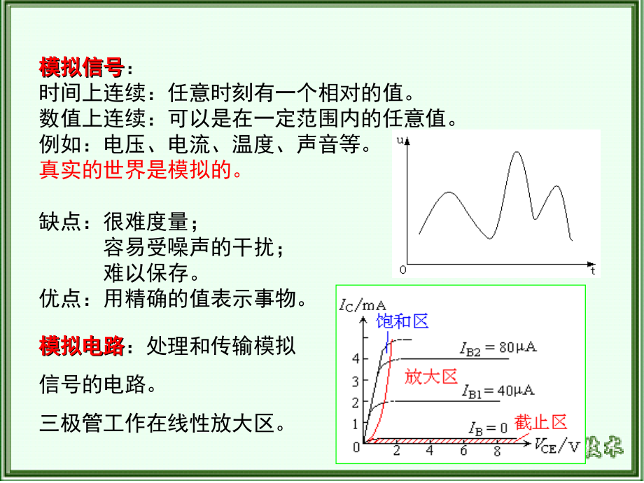 第10章门电路及组合逻辑电路_第4页