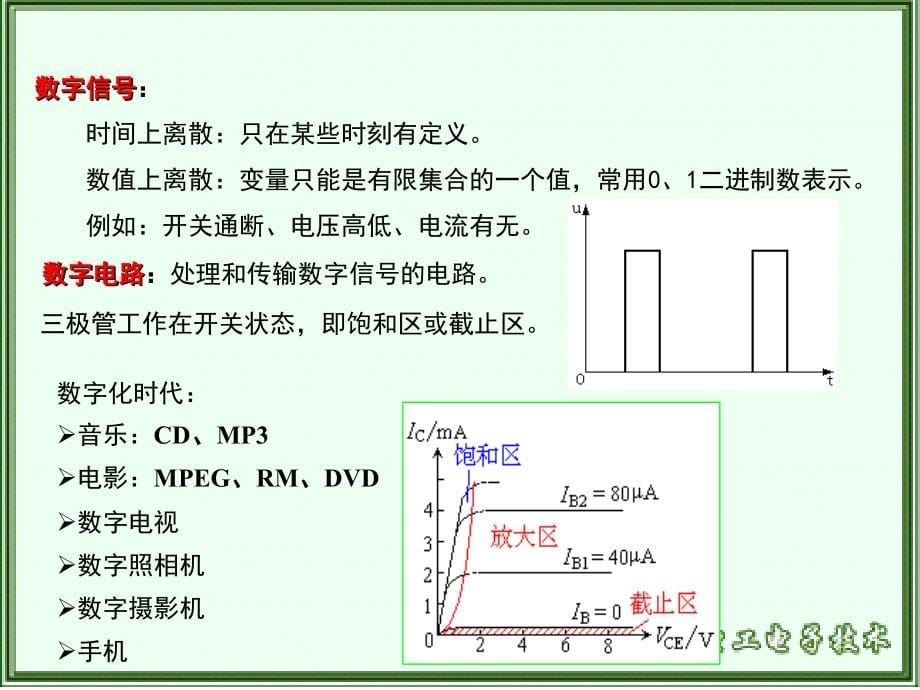 第10章门电路及组合逻辑电路_第5页