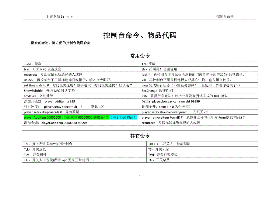 上古卷轴5控制台代码(表格整合)_第1页