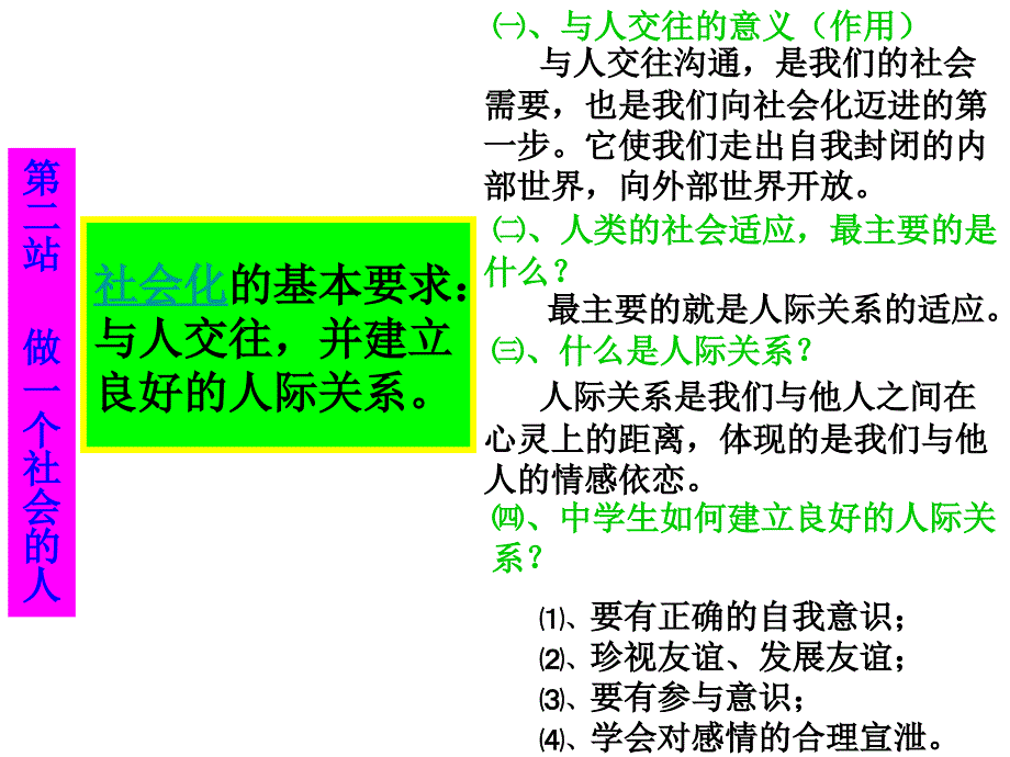 七年级政治积极融入社会(1)_第4页