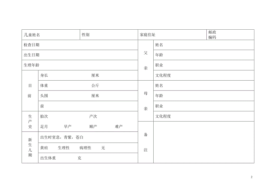 波特奇早期教育方法(0—6岁)行为核对表2_第2页