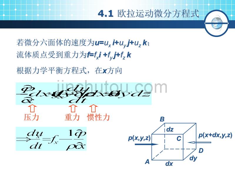 水力学与泵第4章理想流体动力学1_第5页