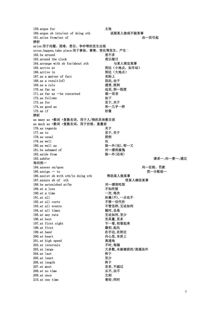 英语常用词组4249个(详细版)_第5页