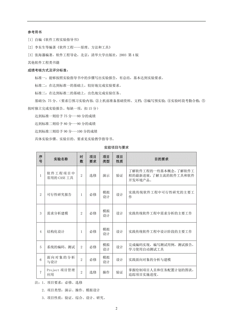 《软件工程》实验指导书-卓越项目_第4页