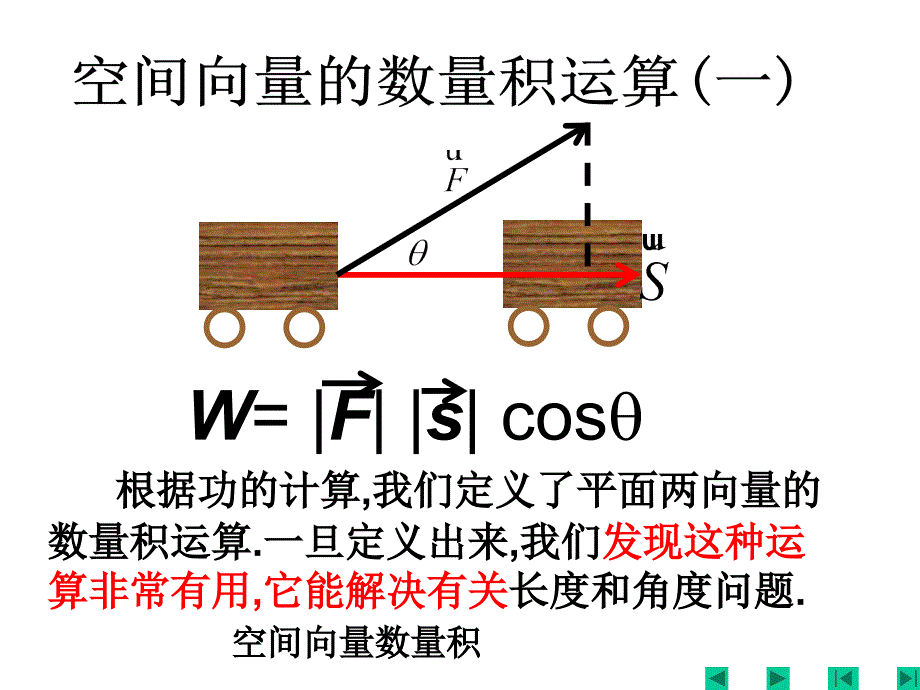 空间向量的数量积运算_第3页