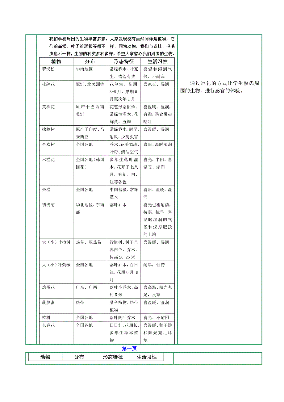 苏教版八年级生物第一单元教案_第3页