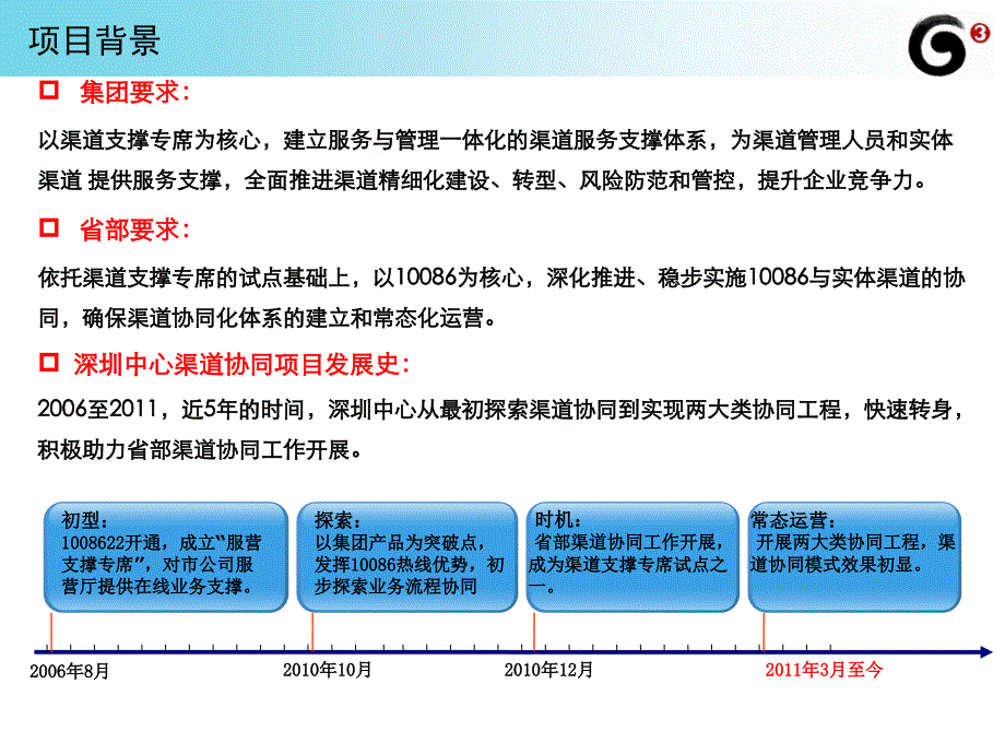 深圳中心人工与实体渠道协同工作汇报(V3.0)_第3页