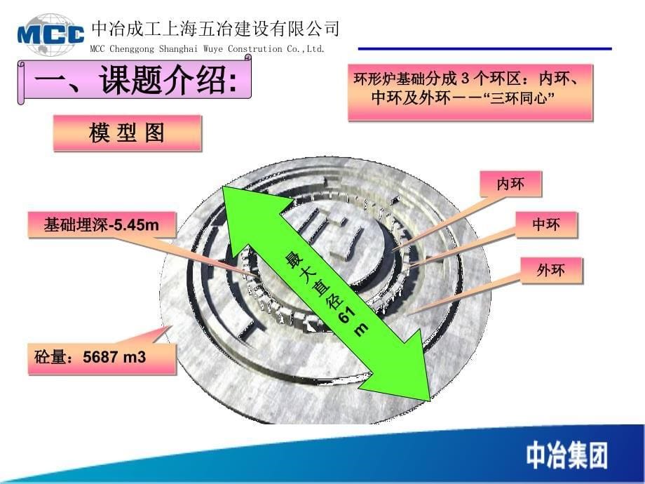 环形炉基础施工QC成果_第5页