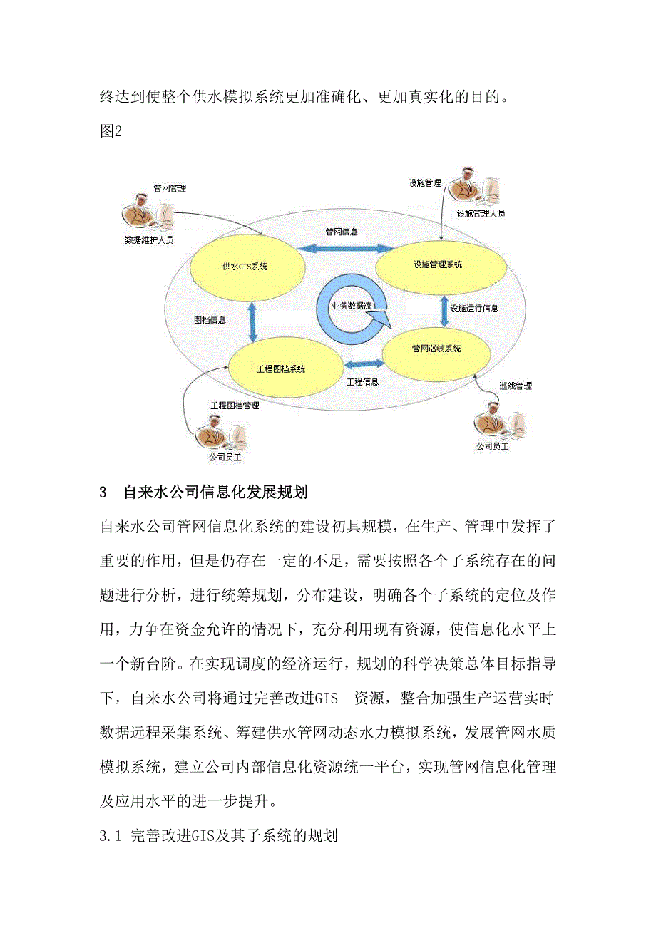 自来水公司供水管网信息化建设与发展规划_第4页