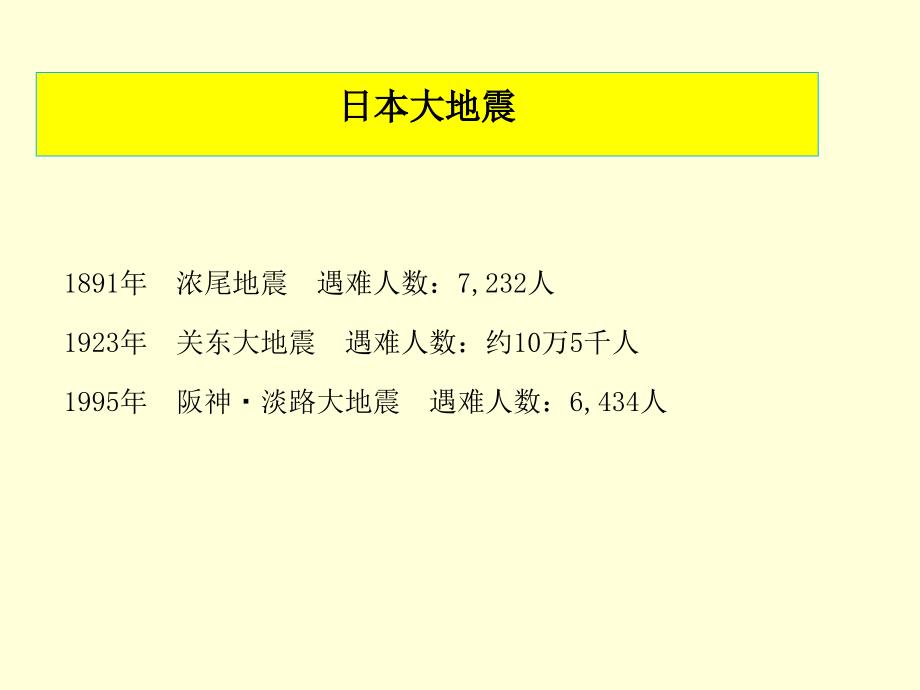 亚洲危机管理系列之日本_第3页