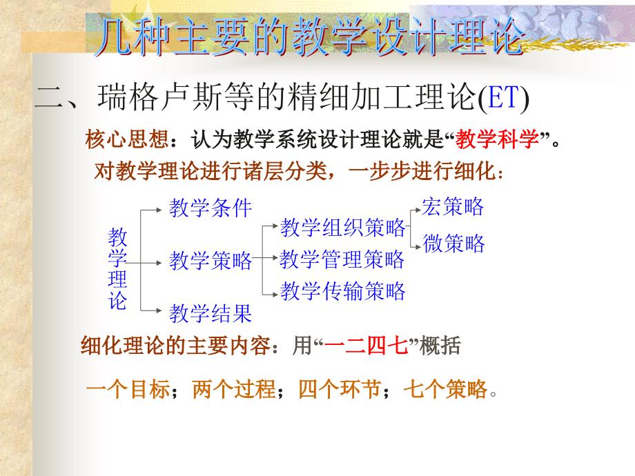 几种主要的教学设计理论_第4页