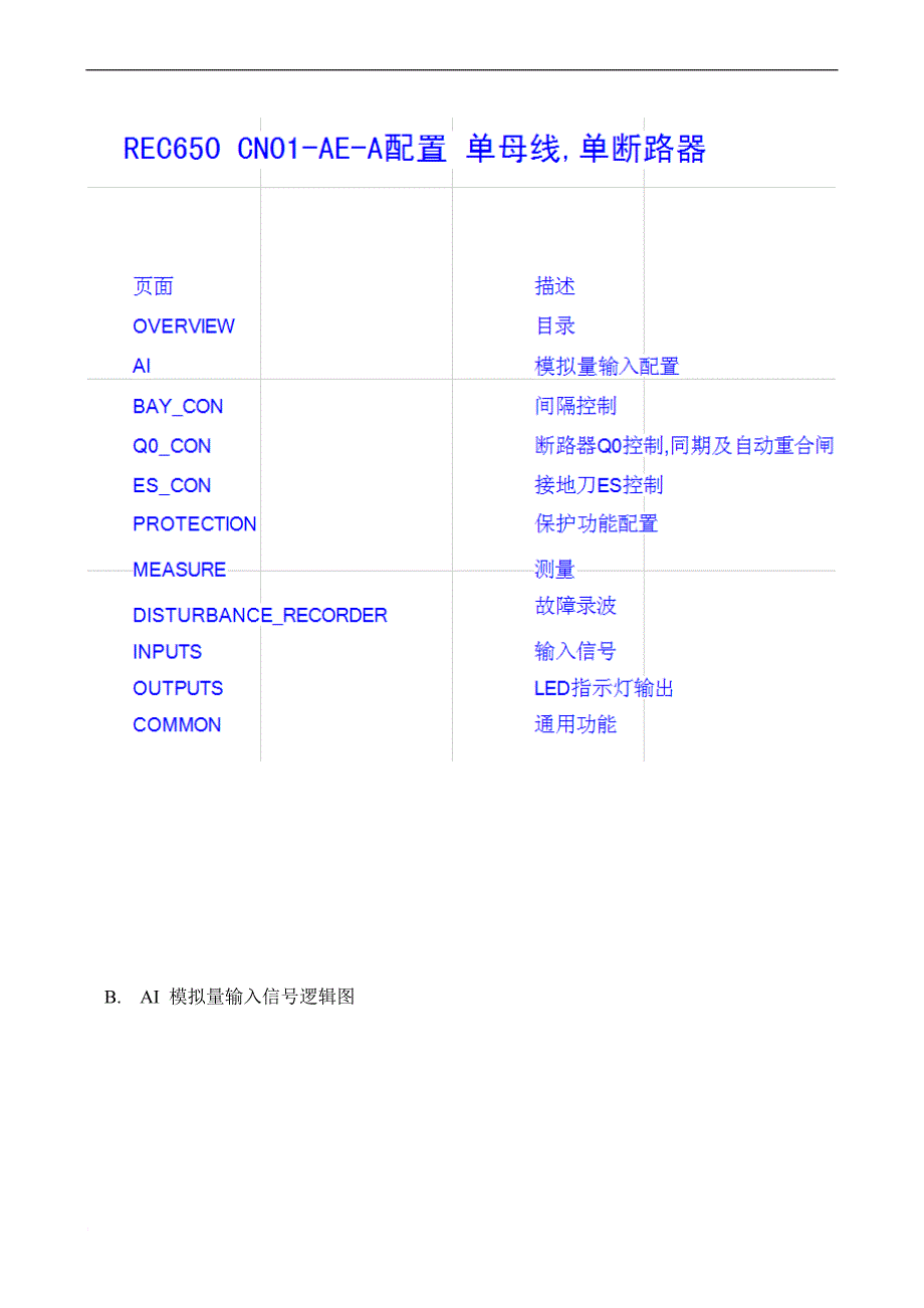 REC650CN01A 配置,定值和输入输出信号说明01_第4页