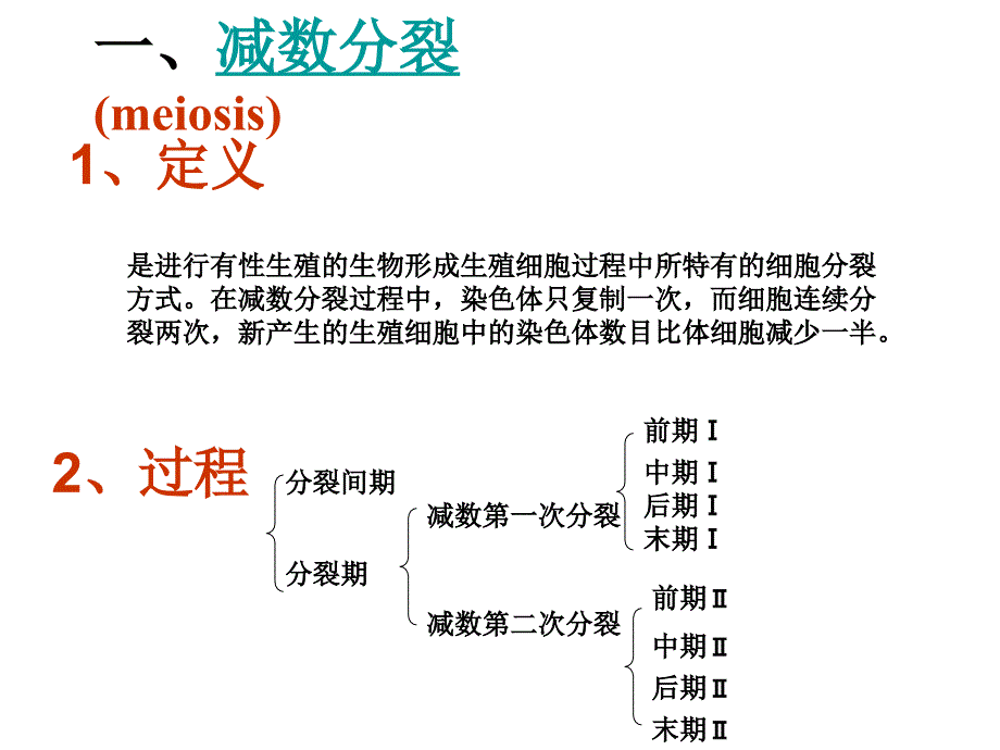 江苏省连云港灌云县第一中学高中生物必修二《遗传与进化》知识点课件2_第1页