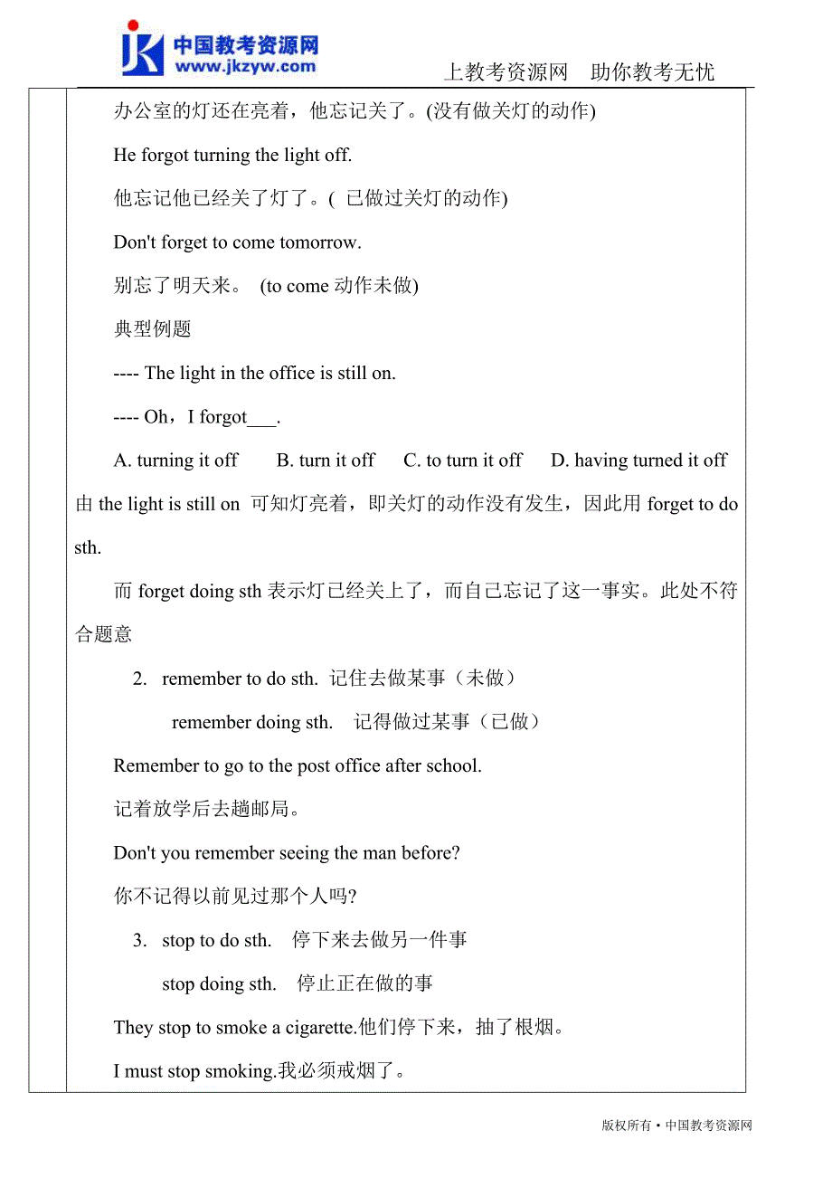 2011中考英语总复习非谓语动词考点_第3页