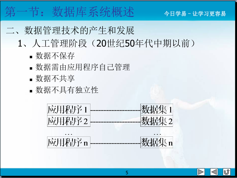 数据库原理与应用-课件副本_第4页