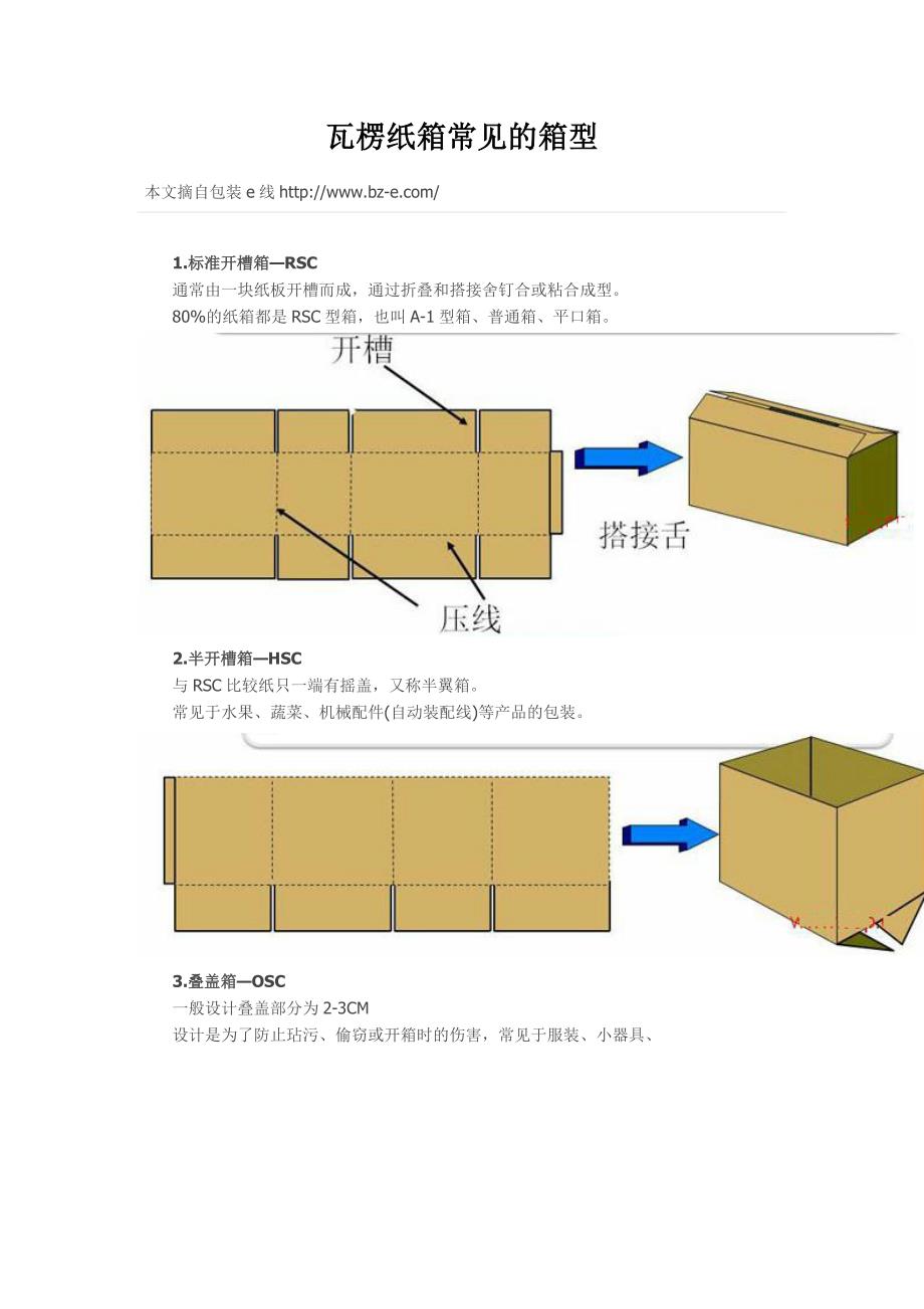瓦楞纸箱常见的箱型_第1页