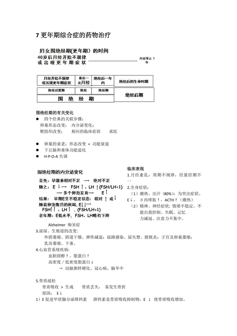 7更年期综合征的合理用药_第1页