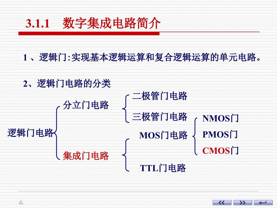 数电06(CMOS逻辑门)_第3页