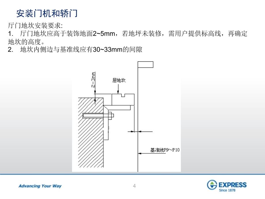 易升门机安装及故障处理_第4页