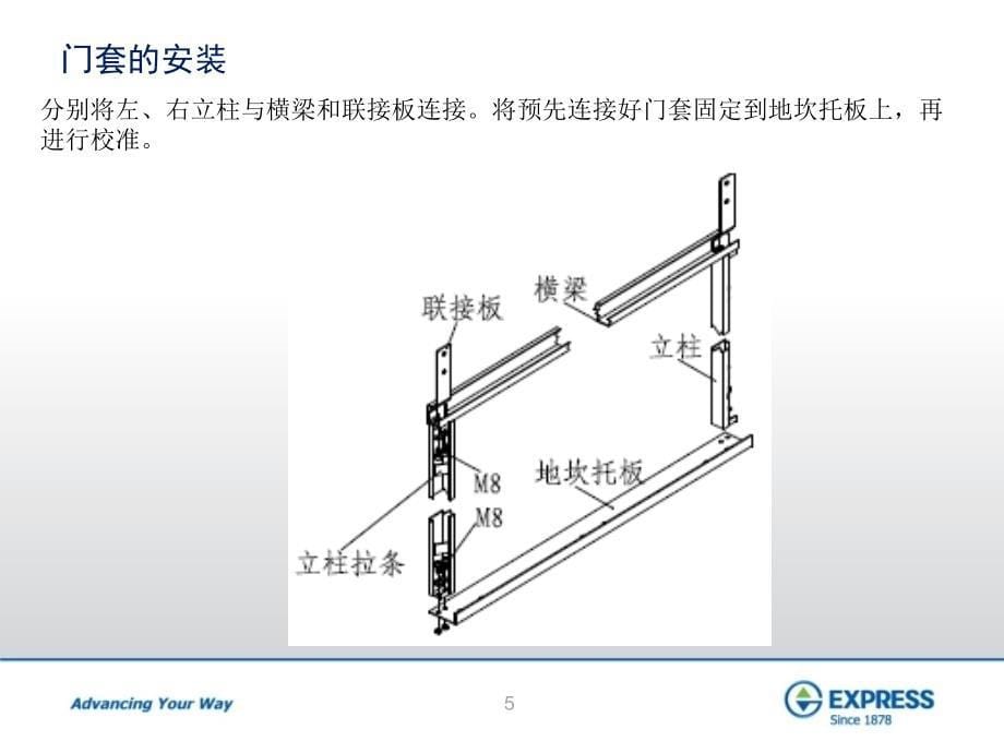 易升门机安装及故障处理_第5页