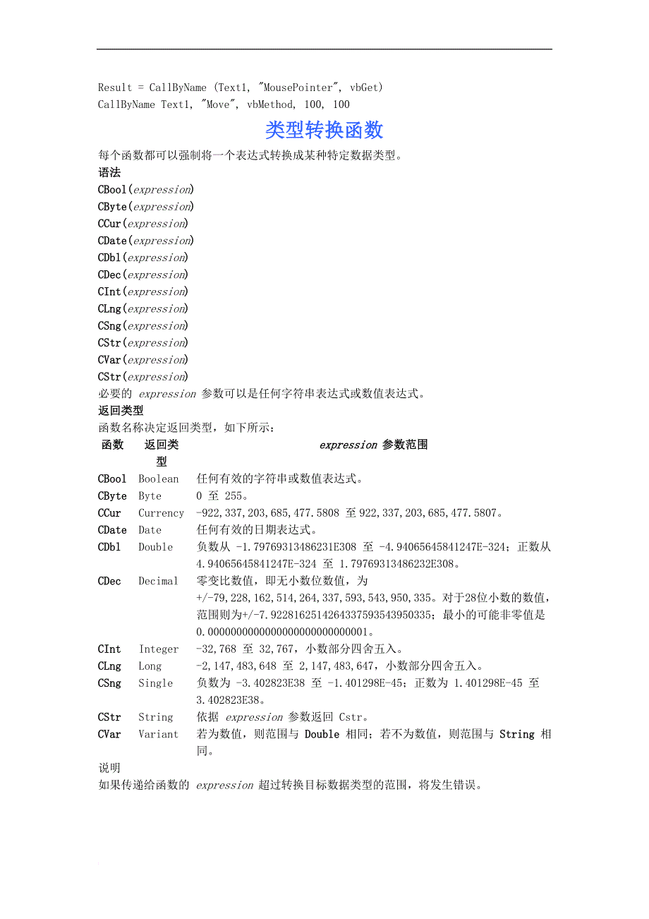 access表达式与函数_第4页