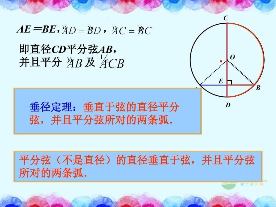 山东省日照市七年级数学《24.1.2垂径定理》课件_第5页