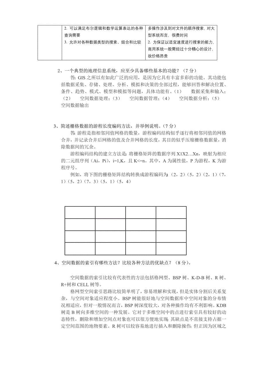 地理信息系统试卷A结果解析_第5页