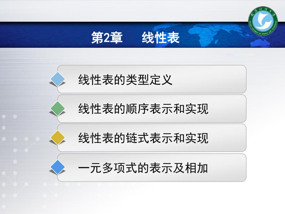 数据结构.第2章.线性表.2.一元多项式的表示及相加_第2页