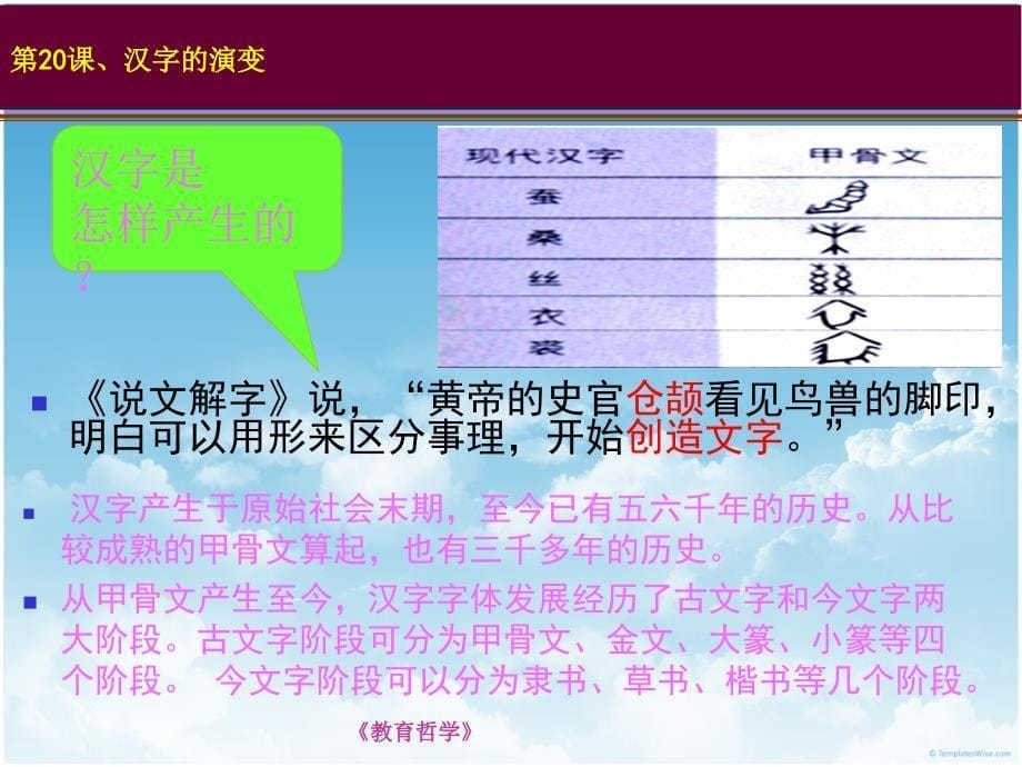 第20课、汉字的演变(川教版)_第5页