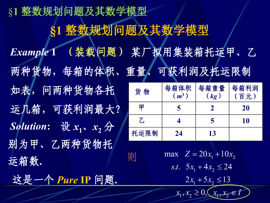 数学建模-第五章整数规划_第4页