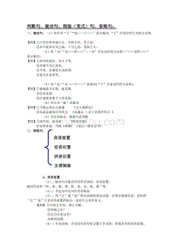 判断句、被动句、倒装句、省略句