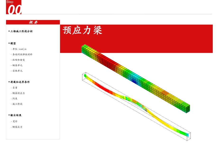 MIDAS FEA 教程有实例_第1页