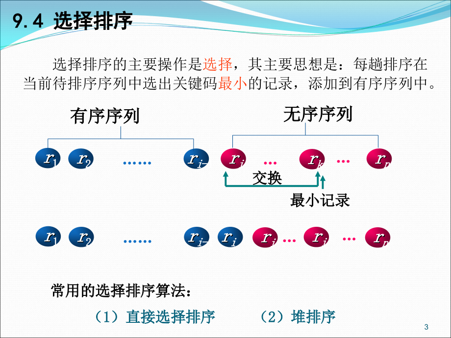 第9章内排序2_第3页