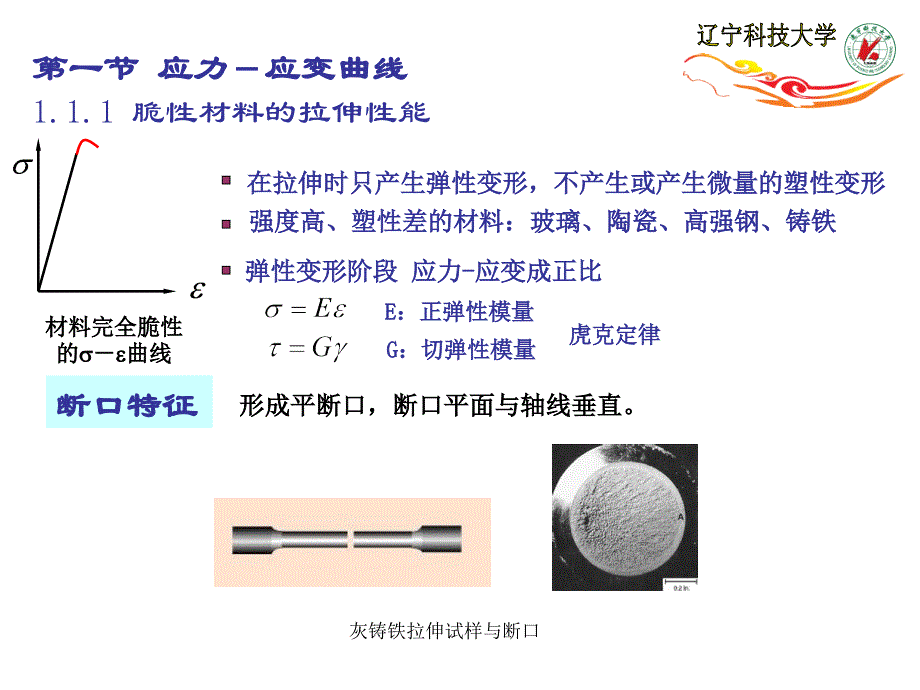 材料力学性能第一章_第4页