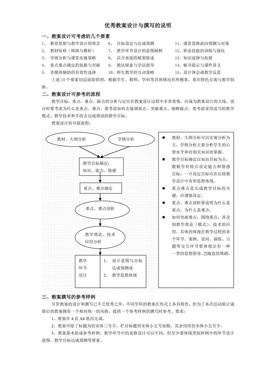 优秀教案设计与撰写说明_第1页