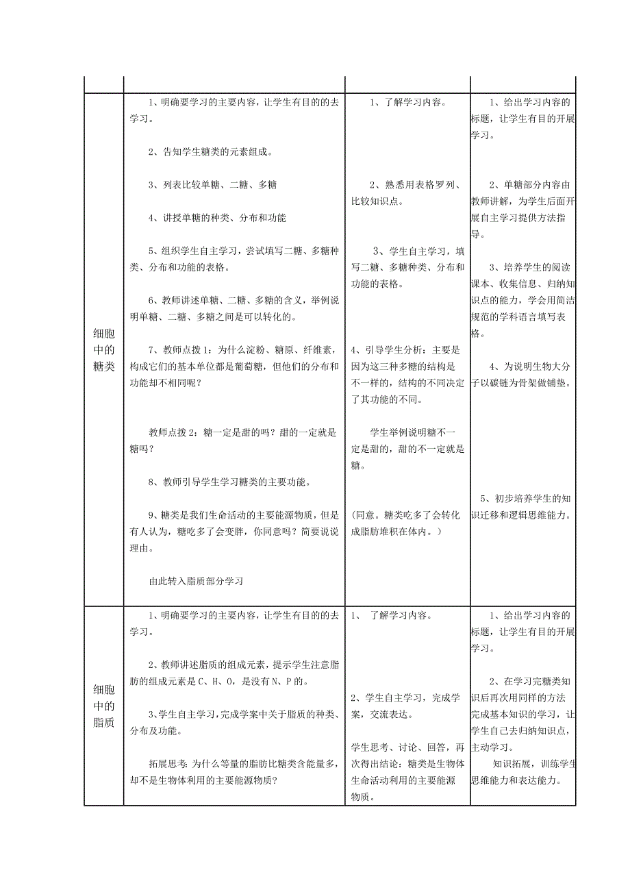 细胞中的糖类和脂质教案_第3页