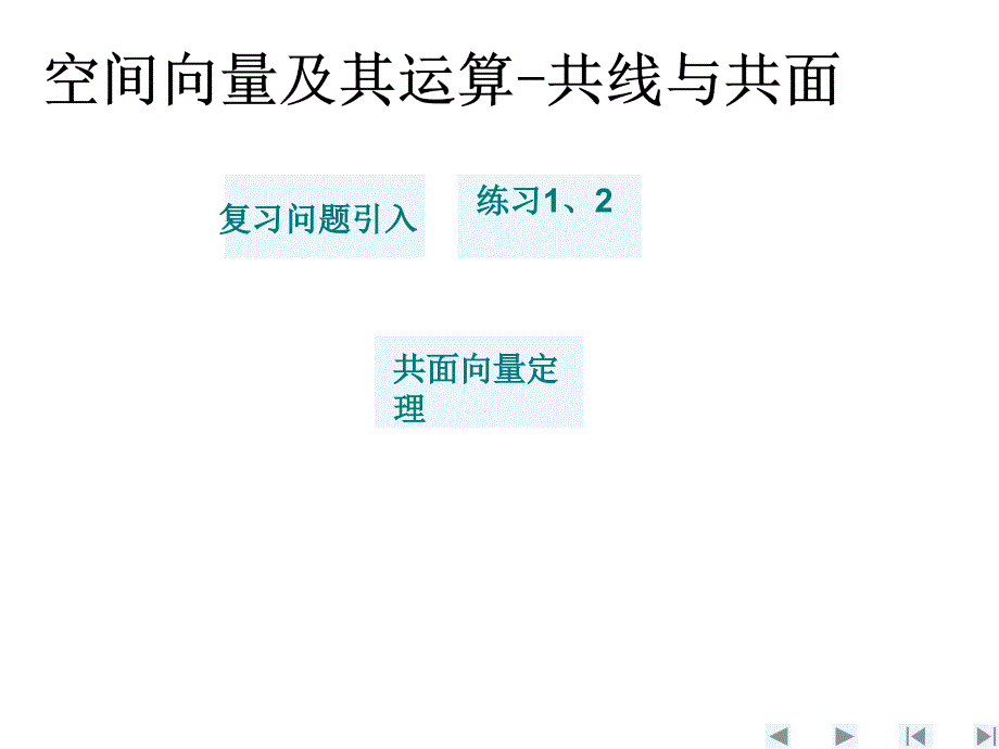 数学：3.1.4《空间向量运算的正交分解及基坐标表示》课件(新人教A版-选修2-1)_第4页