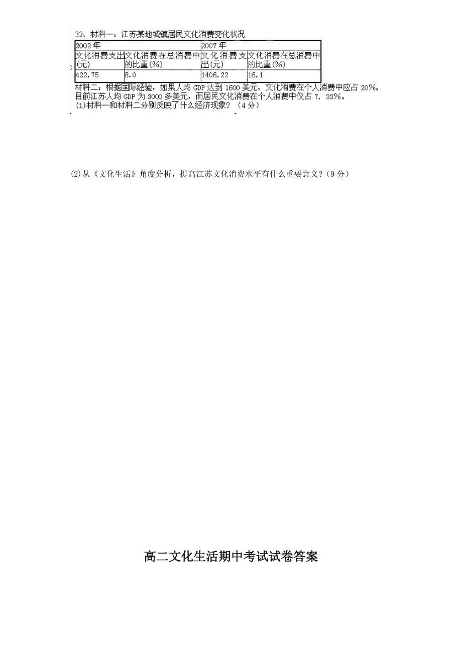 陕西省西安音乐学院附属中等音乐学校2012-2013学年高二上学期期中考试政治试题_第5页