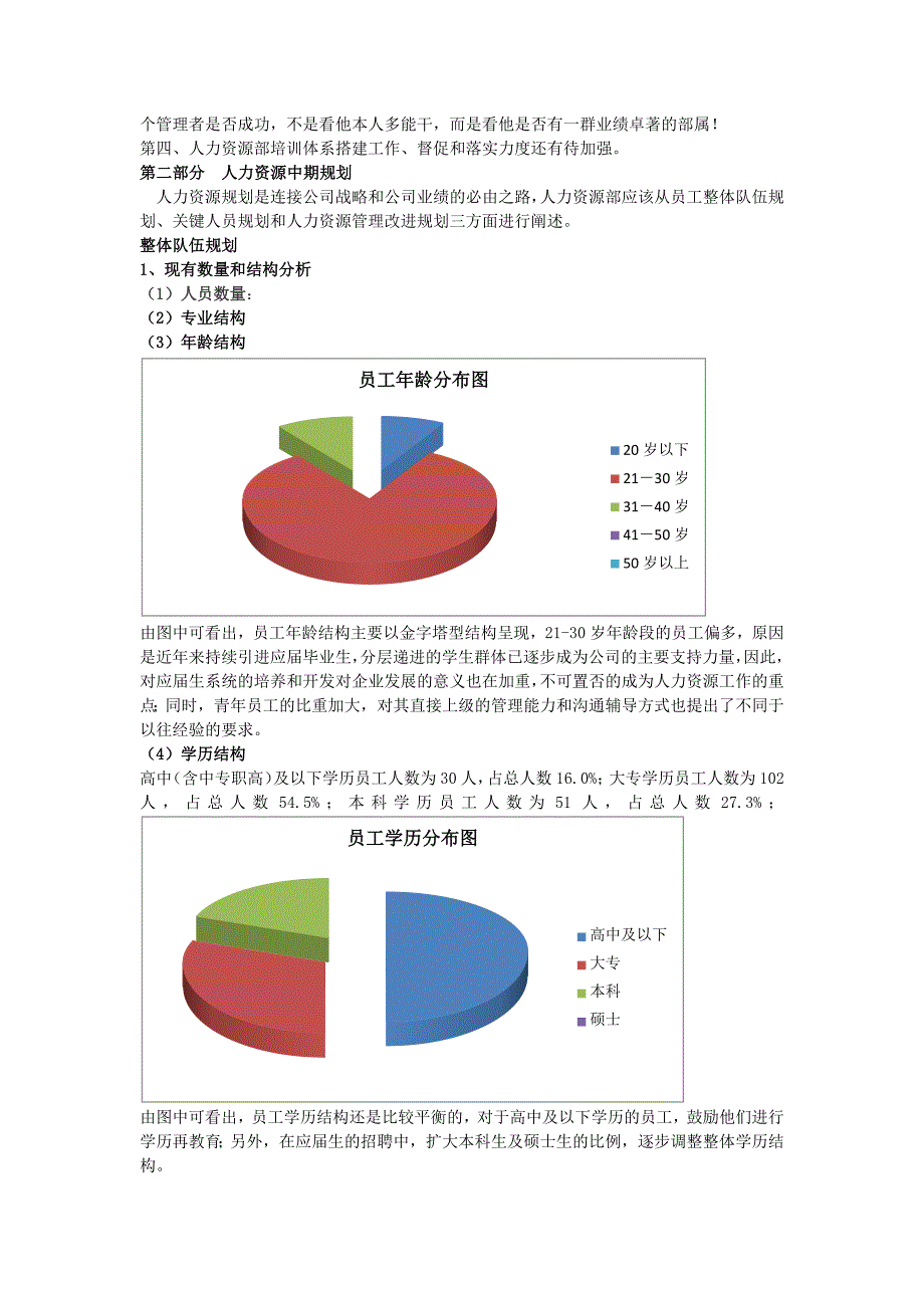 人力资源部2013年总计及14年计划_第3页