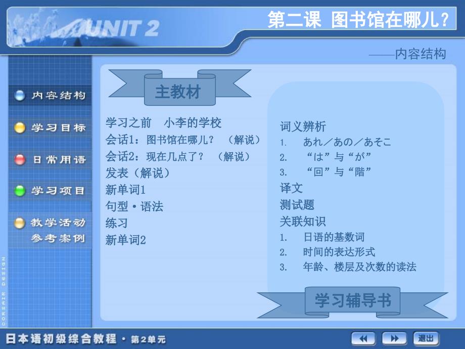 日本语初级综合教程2-2_第1页