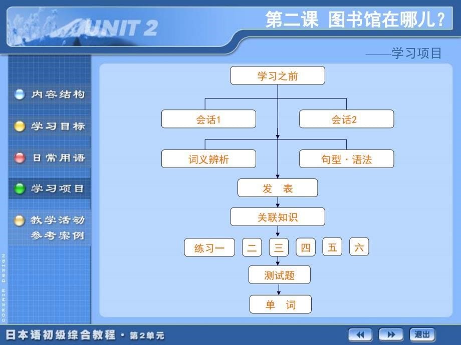 日本语初级综合教程2-2_第5页