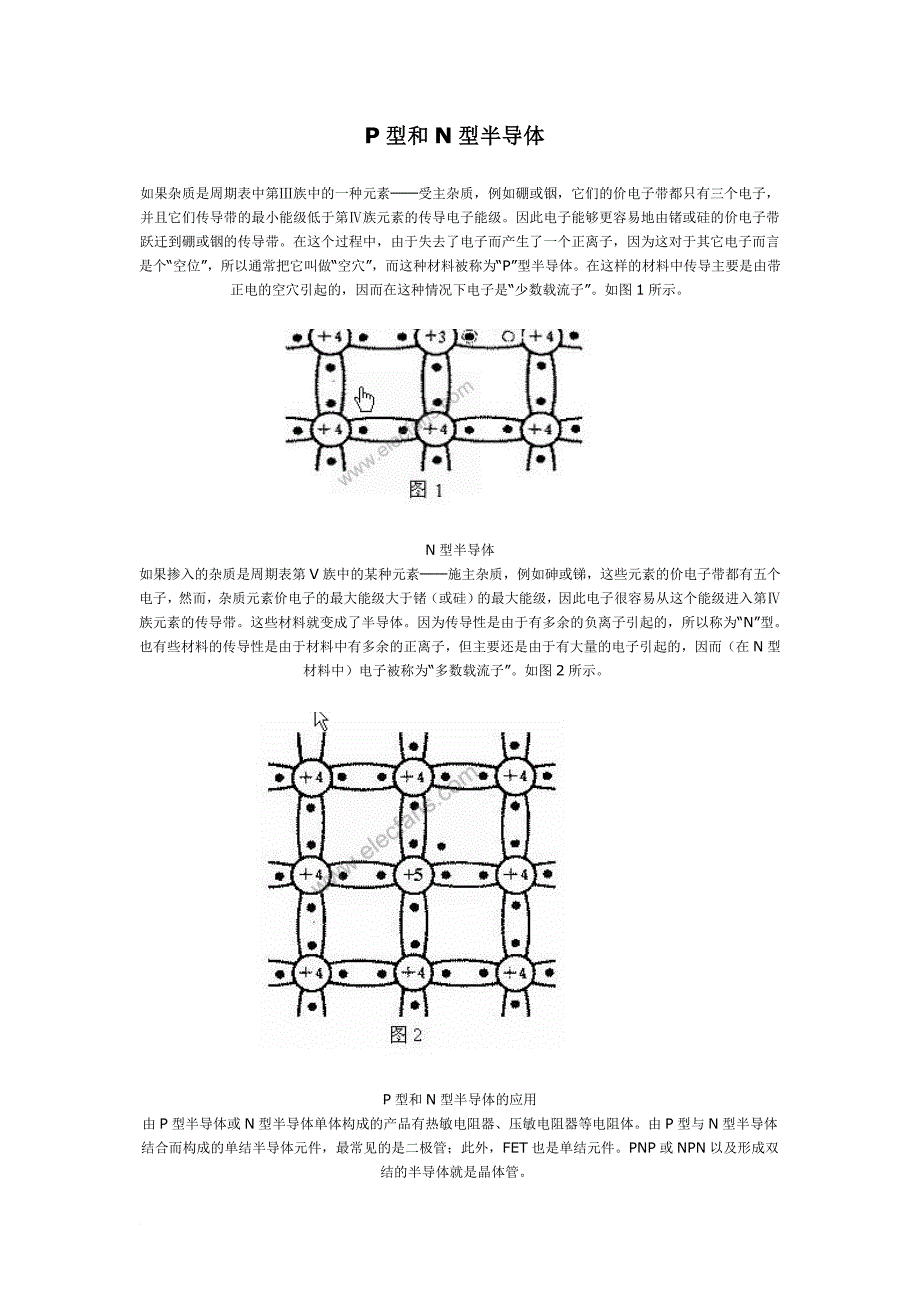 P型和N型半导体_第1页