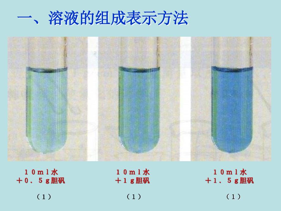 溶液质量分数简单计算_第2页