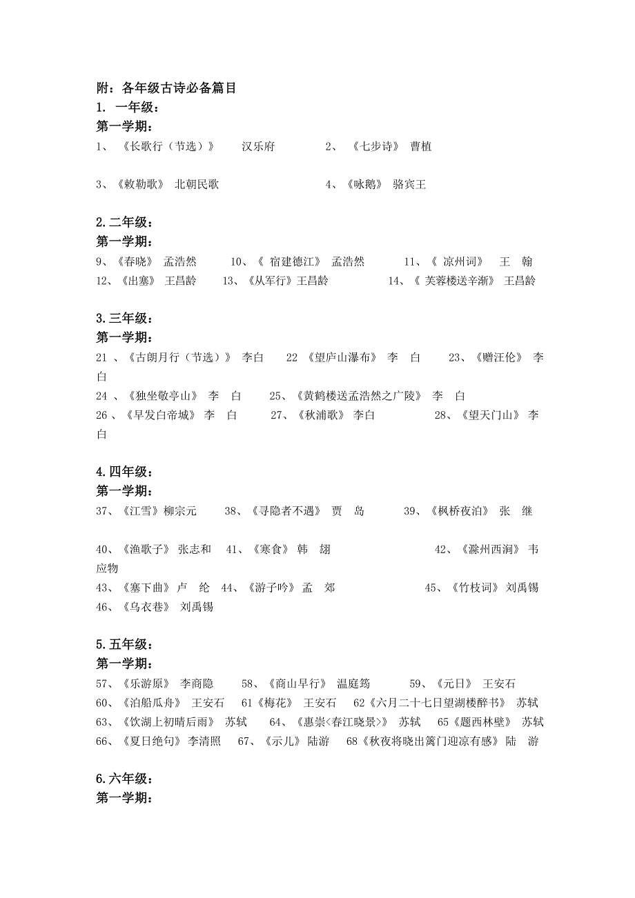 各年级古诗必备篇目_第1页