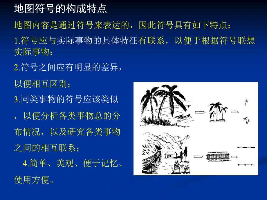 地图符号和地图表示法_第2页